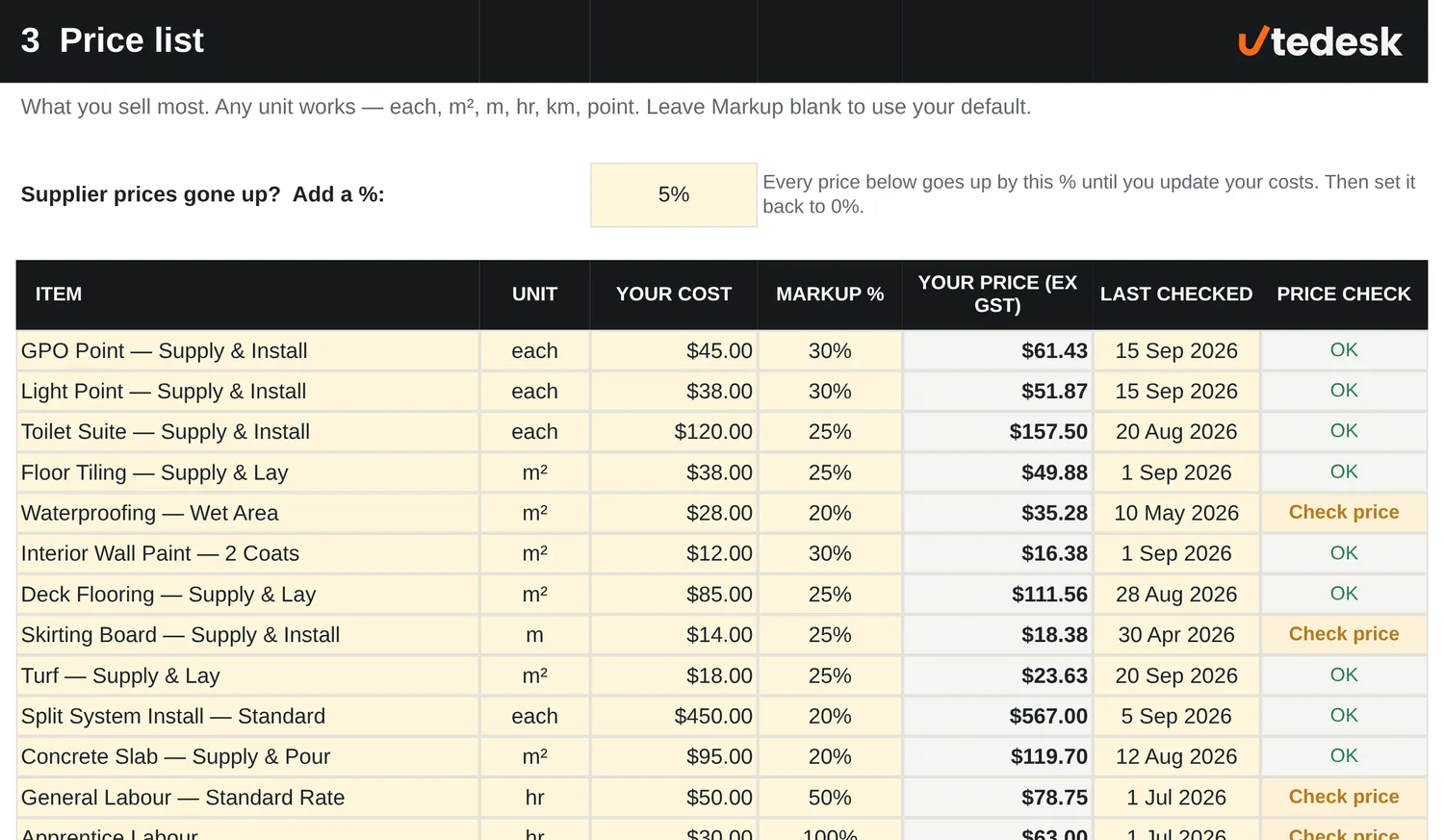 Price list with cost, markup and sell price, a 5% supplier increase applied and Check price flags