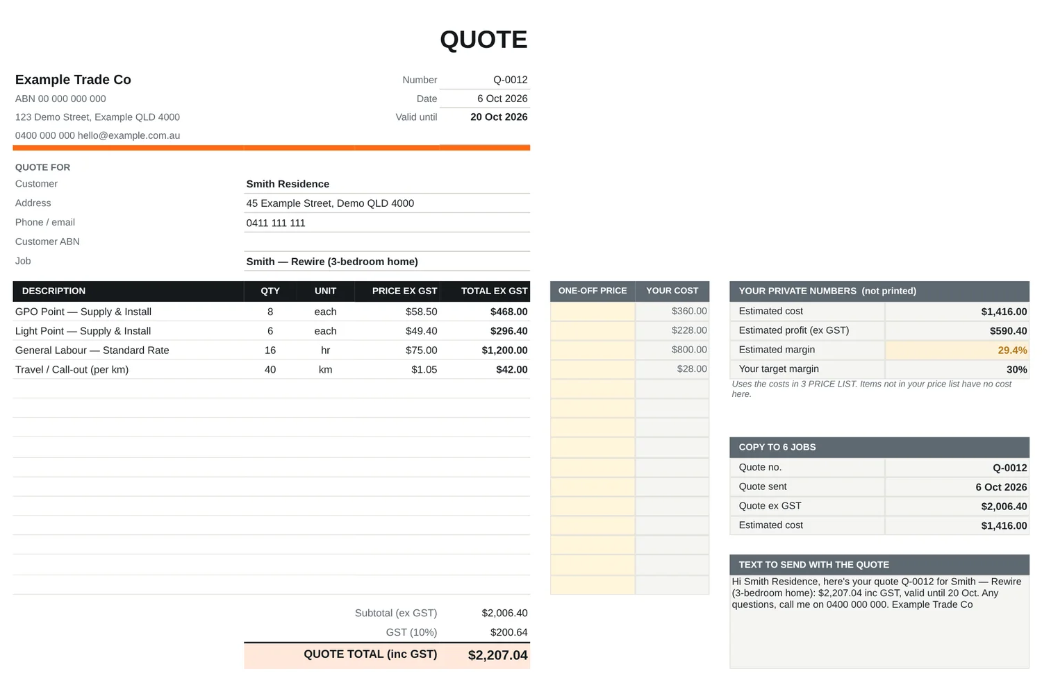 Quote Q-0012 for Smith Residence totalling $2,207.04, with private panel showing estimated profit $590.40 and margin 29.4%